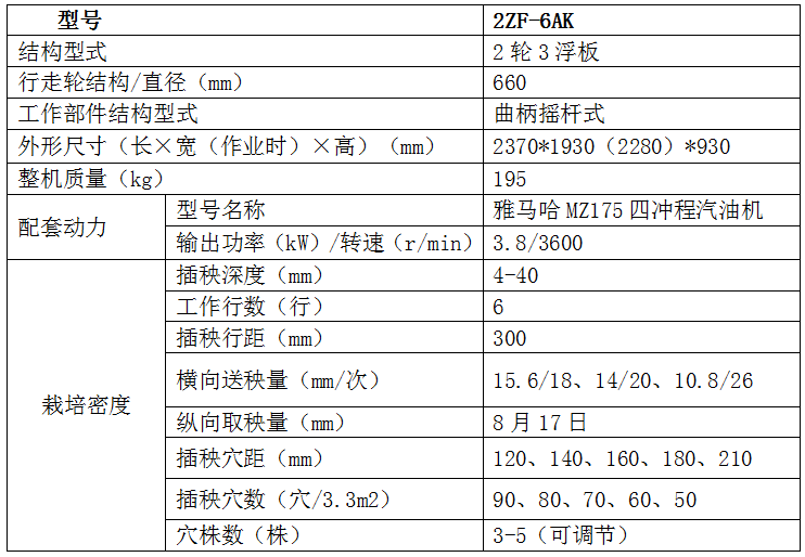 富来威2ZF-6AK手扶式插秧机