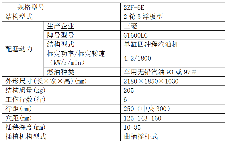 富来威2ZF-6E宽窄行机动插秧机