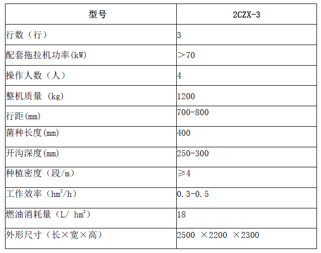 菌草种植机